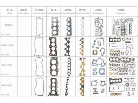 現(xiàn)代系列 大修包 (1)